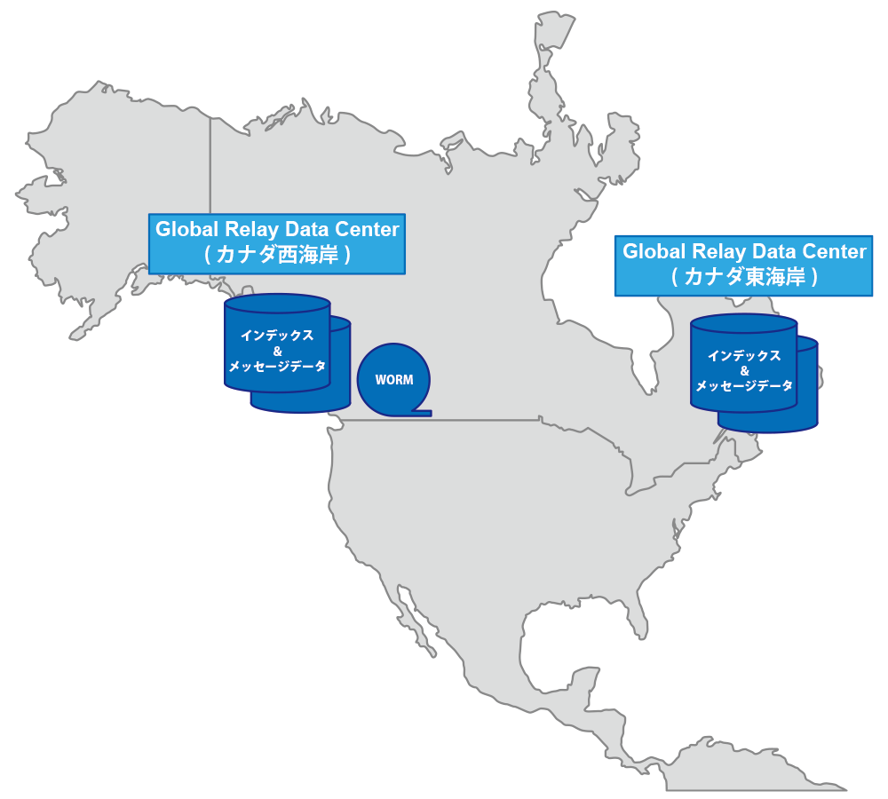 Global Relay Data Center