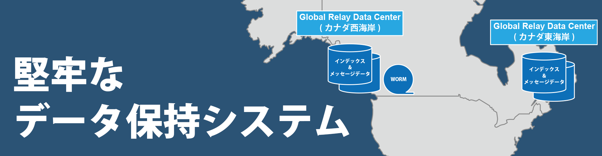 Global Relay Data Center